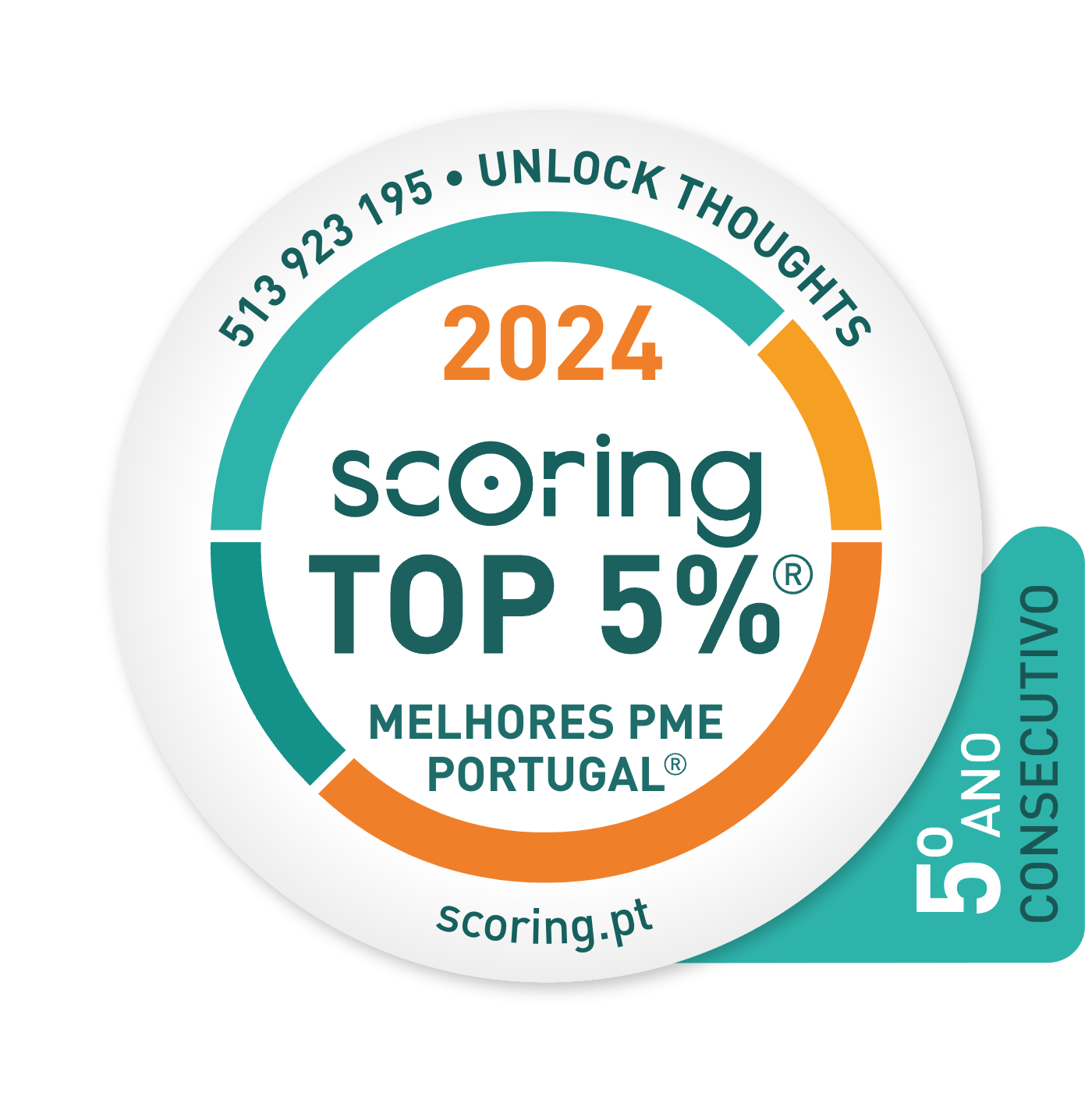 Top 5% - Best SMEs in Portugal 2024 - Unlock Boutique Hotels